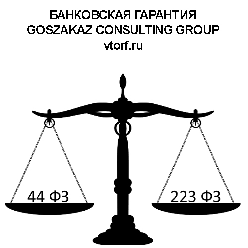 Банковская гарантия от GosZakaz CG в Кемерово